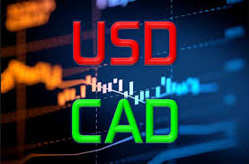 USD / CAD-Kurs auf Kurs, um die Monatliche Reichweite Nach dem FOMC-Meeting zu Verbessern